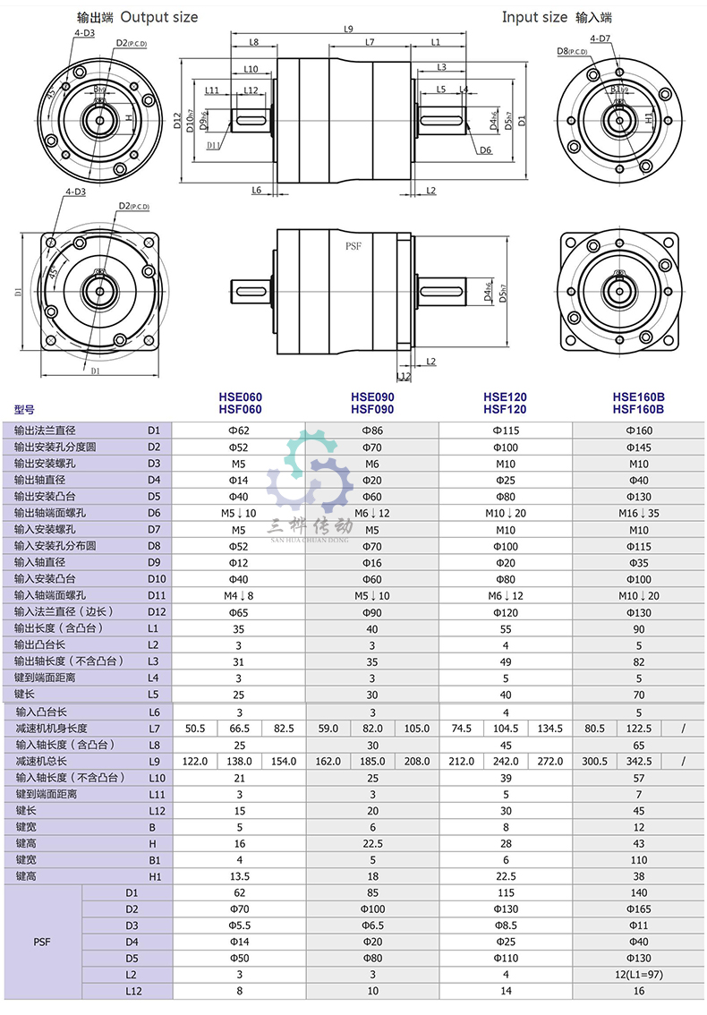 HS 尺寸圖